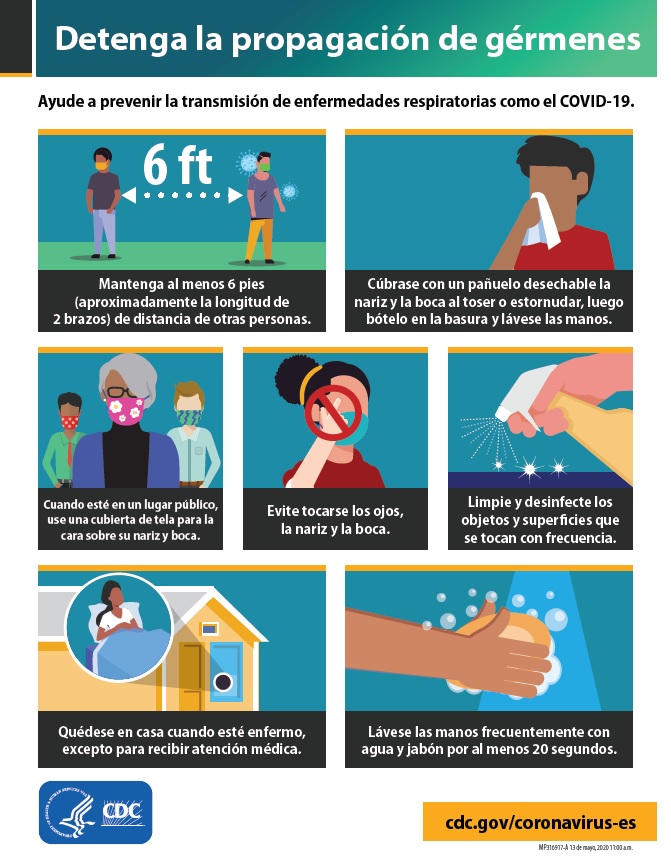  Detenga la propagación de gérmenes.  Ayude a prevenir la transmisión de enfermedades respiratorias como el COVID-19.  Mantenga al menos 6 pies (aproximadamente la longitud de 2 brazos) de distancia de otras personas.  Cúbrase con un pañuelo desechable la nariz y la boca al toser o estornudar, luego bótelo en la basura y lávese las manos.  Cuando esté en un lugar público, use una cubierta de tela para la cara sobre su nariz y boca.  Evite tocarse los ojos, la nariz y la boca.   Limpie y desinfecte los objetos y superficies que se tocan con frecuencia.  Quédese en casa cuando esté enfermo, excepto para recibir atención médica.  Lávese las manos frecuentemente con agua y jabón por al menos 20 segundos. Cdc.gov/coronavirus-es